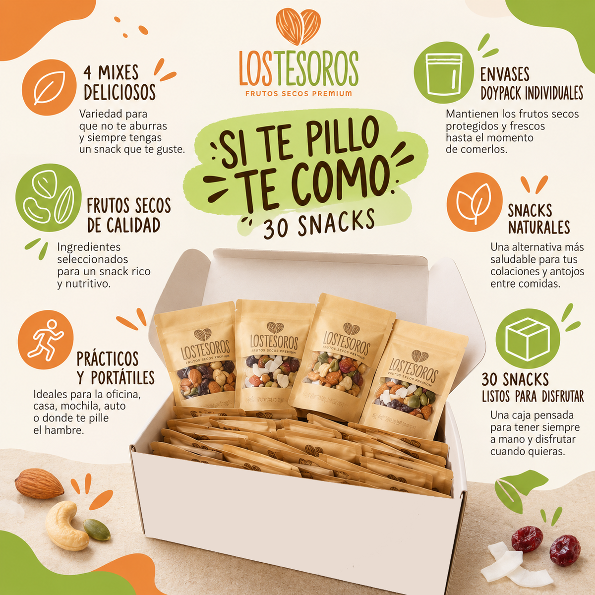 Si te Pillo, te Como | Caja de 30 Snacks de Frutos Secos