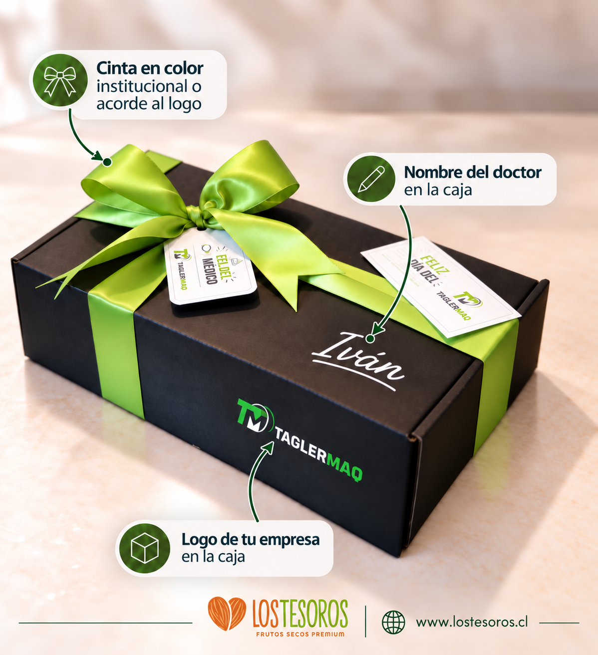 Box Miel Premium – Regalo Corporativo Personalizado Día del Médico
